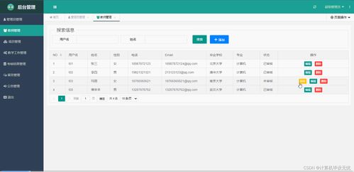 計(jì)算機(jī)畢業(yè)設(shè)計(jì)基于ssm年度工作量考核管理系統(tǒng)程序網(wǎng)站選題送開(kāi)題報(bào)告安裝運(yùn)行配套文檔相關(guān)修改資料springboot安卓java程序jsp成品項(xiàng)目定制開(kāi)發(fā)之家